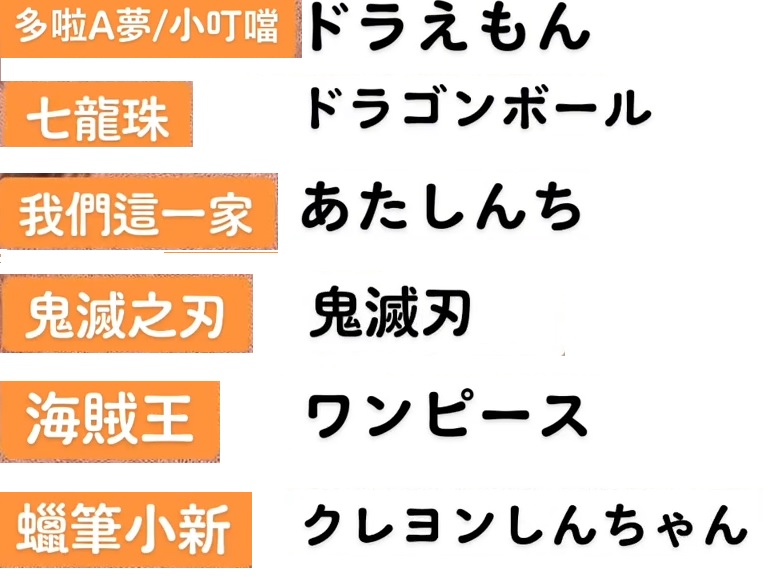台湾の日本アニメ