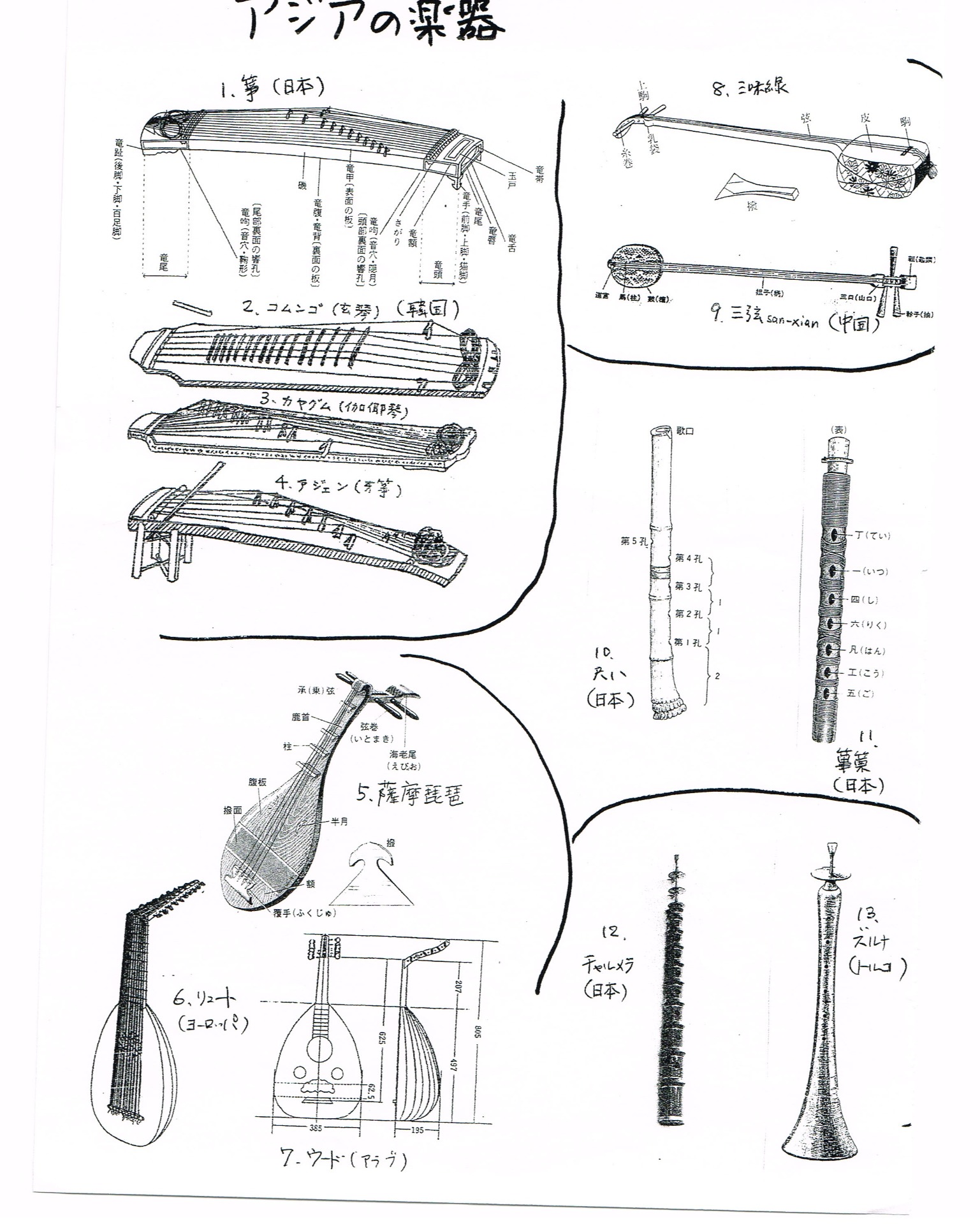 アジアの楽器