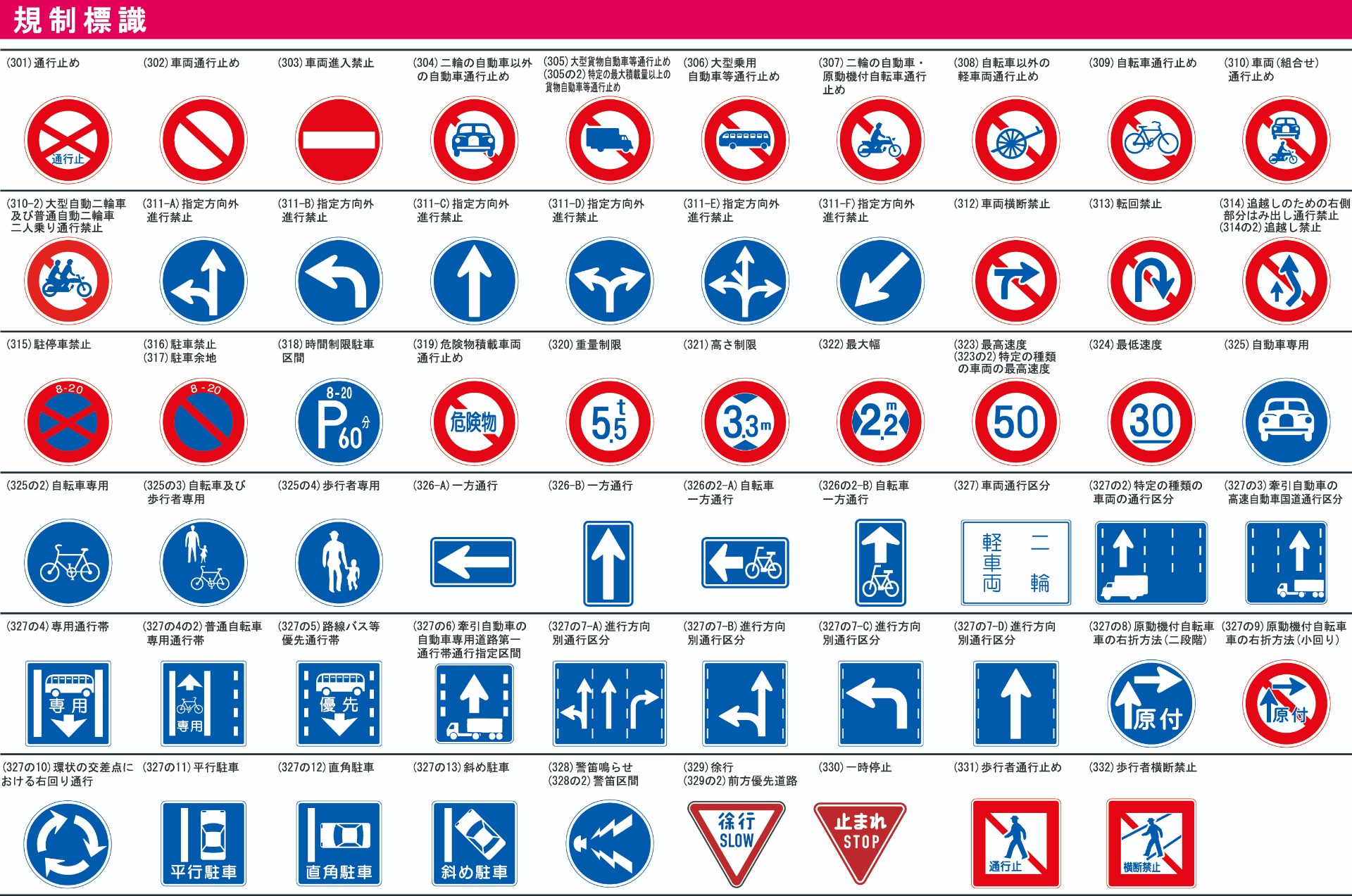 道路標識
