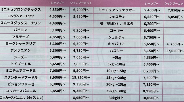 トリミング価格